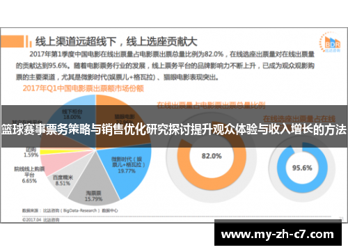 篮球赛事票务策略与销售优化研究探讨提升观众体验与收入增长的方法