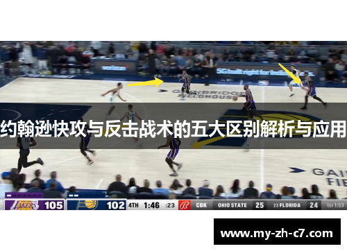约翰逊快攻与反击战术的五大区别解析与应用