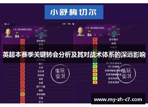 英超本赛季关键转会分析及其对战术体系的深远影响