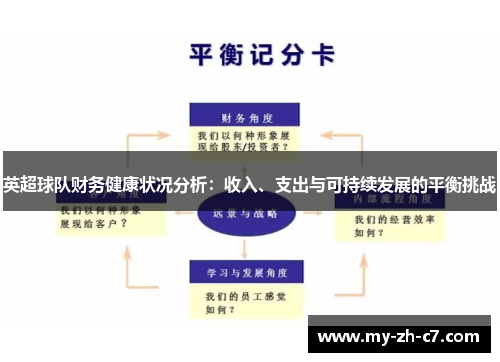 英超球队财务健康状况分析：收入、支出与可持续发展的平衡挑战