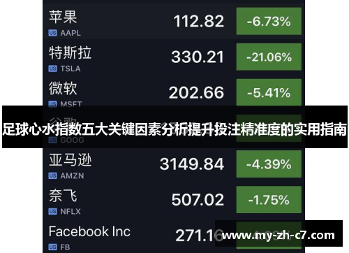 足球心水指数五大关键因素分析提升投注精准度的实用指南 足球心水指数五大关键因素分析提升投注精准度的实用指南