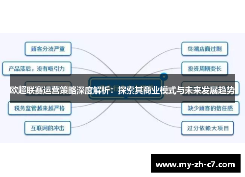 欧超联赛运营策略深度解析:探索其商业模式与未来发展趋势 欧超联赛运营策略深度解析:探索其商业模式与未来发展趋势