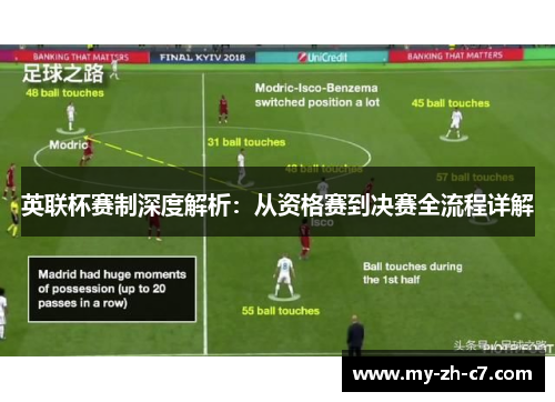 英联杯赛制深度解析：从资格赛到决赛全流程详解