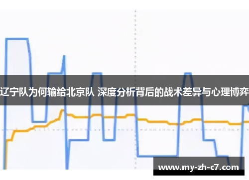 辽宁队为何输给北京队 深度分析背后的战术差异与心理博弈