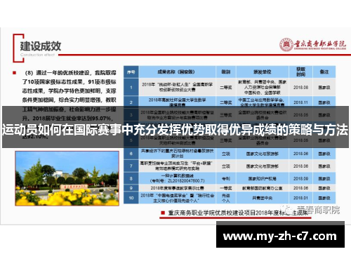 运动员如何在国际赛事中充分发挥优势取得优异成绩的策略与方法