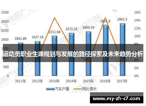 运动员职业生涯规划与发展的路径探索及未来趋势分析