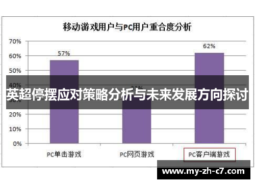 英超停摆应对策略分析与未来发展方向探讨 英超停摆应对策略分析与未来发展方向探讨