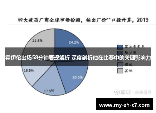 霍伊伦出场58分钟表现解析 深度剖析他在比赛中的关键影响力 霍伊伦出场58分钟表现解析 深度剖析他在比赛中的关键影响力