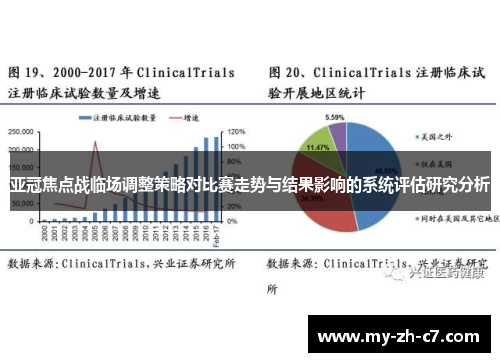 亚冠焦点战临场调整策略对比赛走势与结果影响的系统评估研究分析