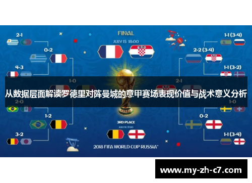 从数据层面解读罗德里对阵曼城的意甲赛场表现价值与战术意义分析