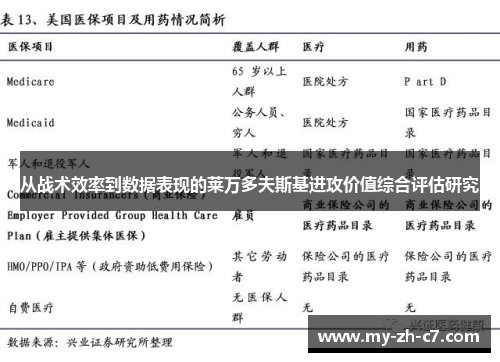 从战术效率到数据表现的莱万多夫斯基进攻价值综合评估研究 从战术效率到数据表现的莱万多夫斯基进攻价值综合评估研究