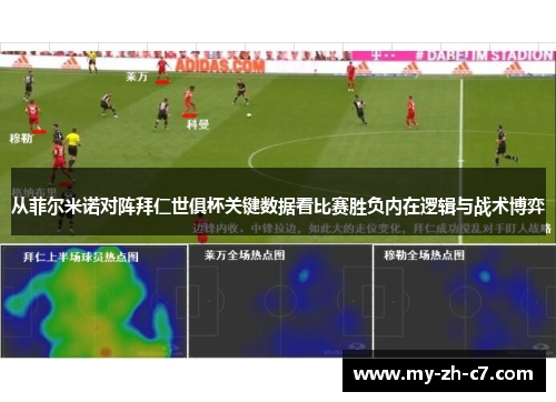 从菲尔米诺对阵拜仁世俱杯关键数据看比赛胜负内在逻辑与战术博弈 从菲尔米诺对阵拜仁世俱杯关键数据看比赛胜负内在逻辑与战术博弈