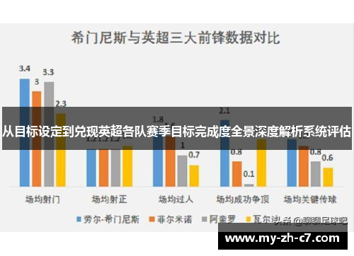 从目标设定到兑现英超各队赛季目标完成度全景深度解析系统评估