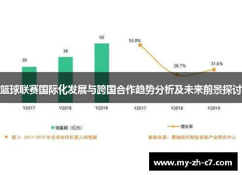 篮球联赛国际化发展与跨国合作趋势分析及未来前景探讨