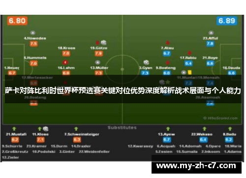 萨卡对阵比利时世界杯预选赛关键对位优势深度解析战术层面与个人能力