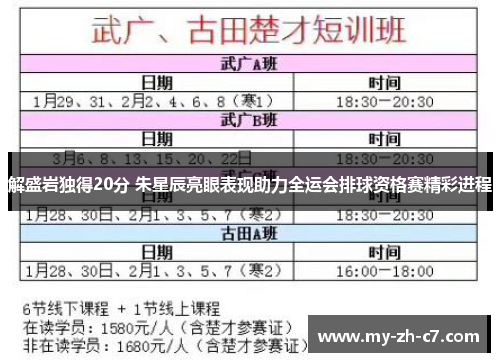 解盛岩独得20分 朱星辰亮眼表现助力全运会排球资格赛精彩进程 解盛岩独得20分 朱星辰亮眼表现助力全运会排球资格赛精彩进程