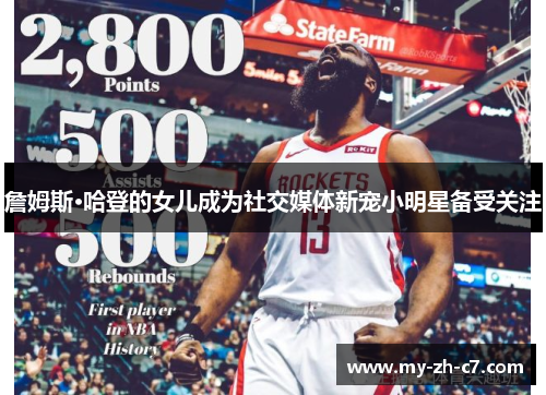 詹姆斯·哈登的女儿成为社交媒体新宠小明星备受关注 詹姆斯·哈登的女儿成为社交媒体新宠小明星备受关注