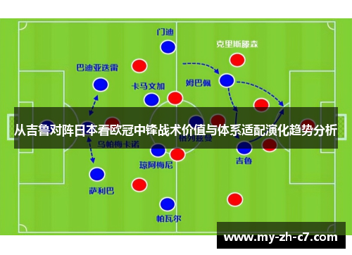 从吉鲁对阵日本看欧冠中锋战术价值与体系适配演化趋势分析