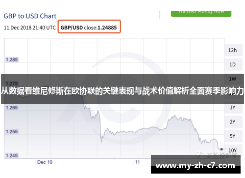 从数据看维尼修斯在欧协联的关键表现与战术价值解析全面赛季影响力 从数据看维尼修斯在欧协联的关键表现与战术价值解析全面赛季影响力