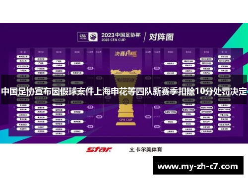 中国足协宣布因假球案件上海申花等四队新赛季扣除10分处罚决定